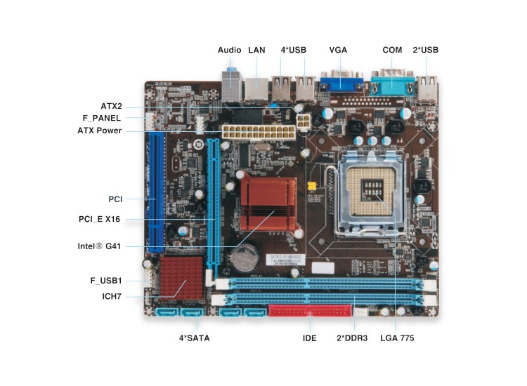 EVM G41 DDR3 MOTHERBOARD