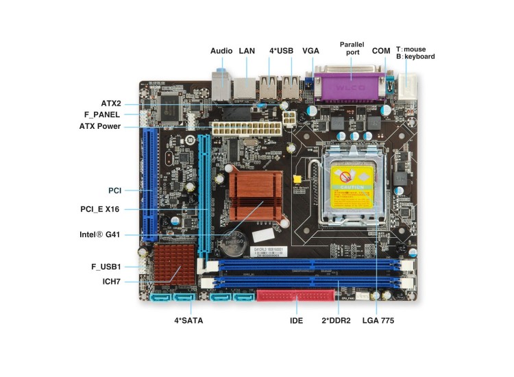EVM G41 DDR2 MOTHERBOARD