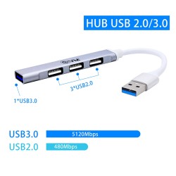 EVM 4 PORT USB 3.0 HUB EVMH4P