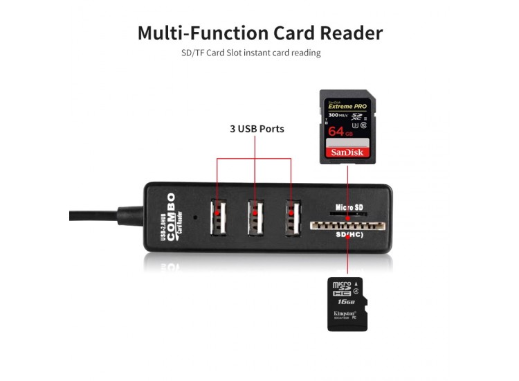EVM USB HUB WITH CARD READER HBCR 2.0